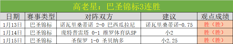 埃瓦爾,巴塞羅那西,甲第,皇冠体育app下载,皇冠体育官网,澳门皇冠体育,bet皇冠体育在线