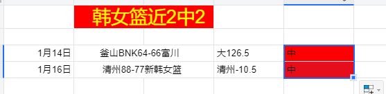 梅西脚部受,无缘两场世,界杯预选赛,皇冠体育app下载,皇冠体育官网,澳门皇冠体育,bet皇冠体育在线