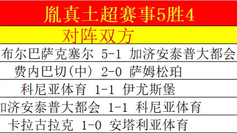 胡明軒領航中國男籃亞洲杯預選賽第二階段