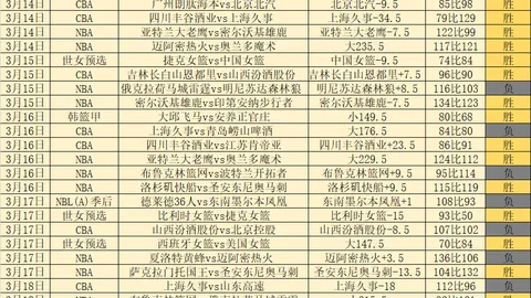 皇冠体育下载突然官宣争议立刻出现